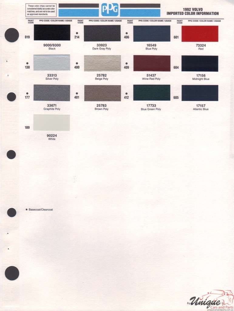 1992 Volvo Paint Charts PPG